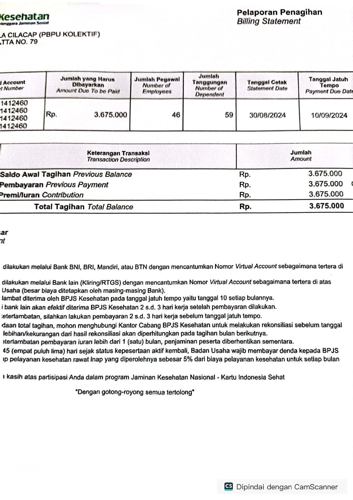 Karyawan RSU Afdila Cilacap dan keluarga yang memenuhi persyaratan