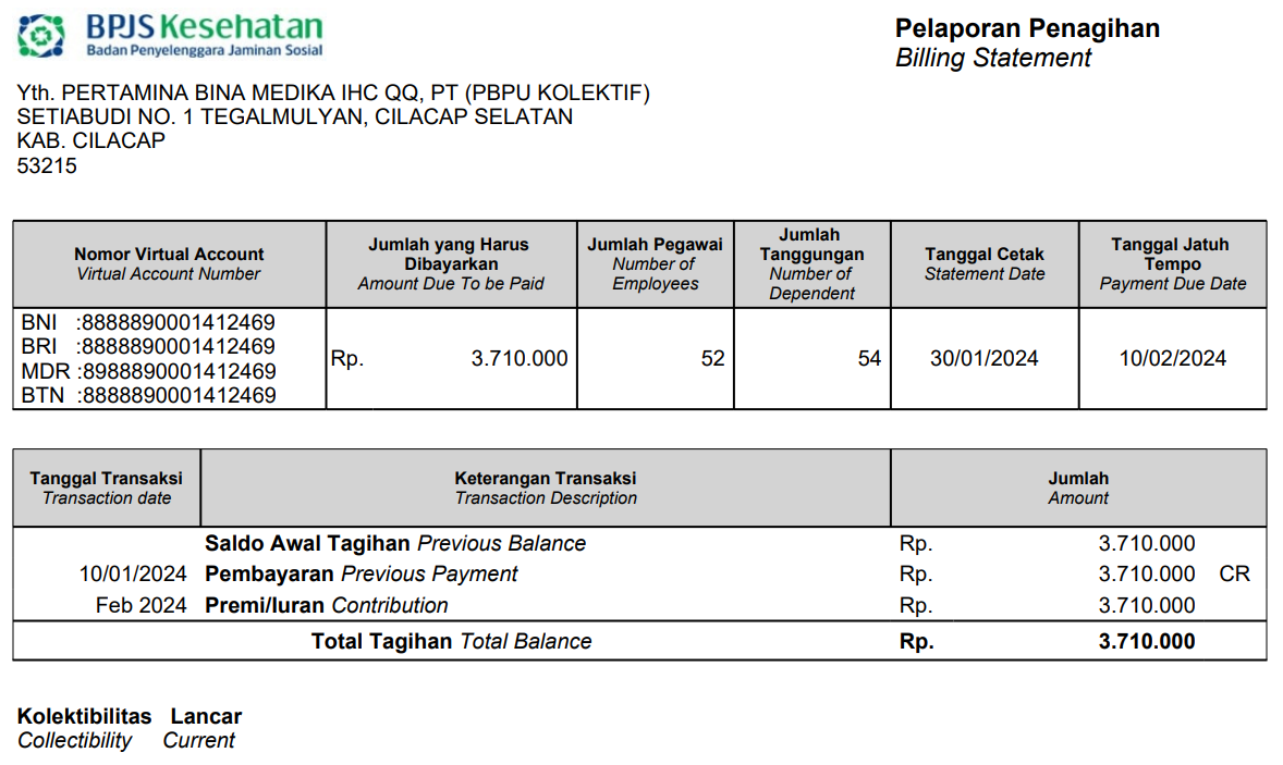 Masyarakat Kurang Mampu di Kabupaten Cilacap