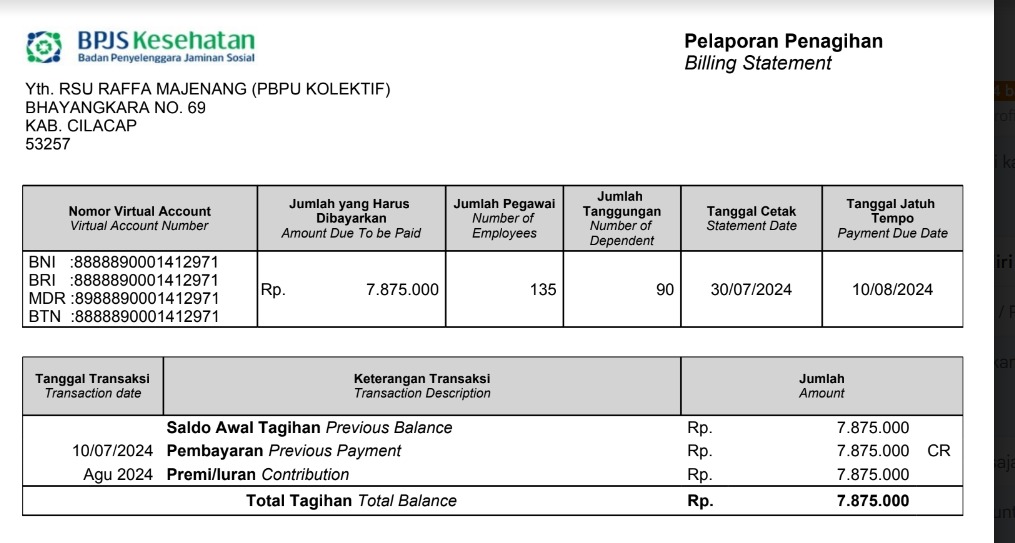 Masyarakat Kecamatan Majenang