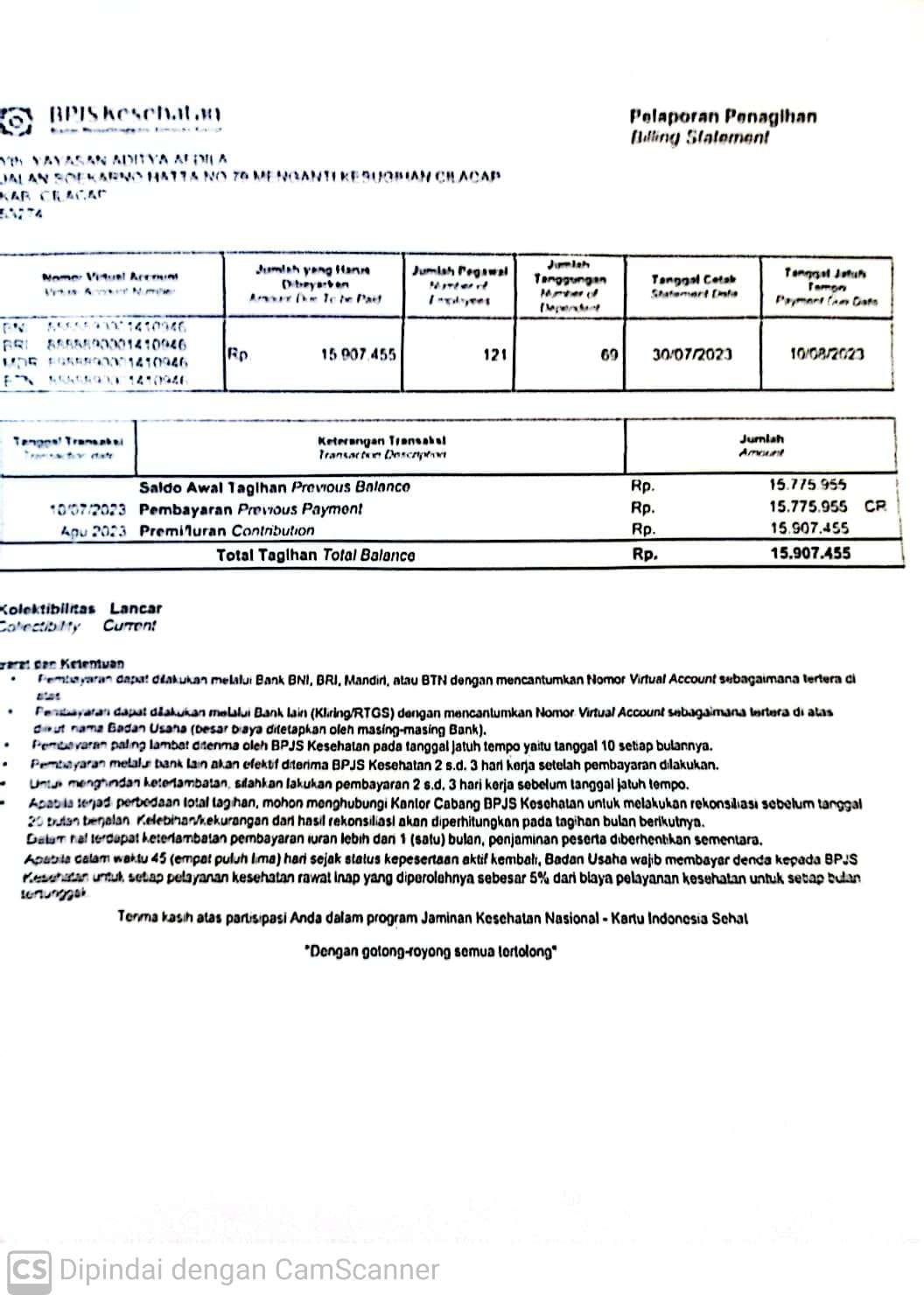 Karyawan RSU Afdila Cilacap yang sudah memenuhi kriteria mendapatkan kartu BPJS Kesehatan beserta keluarga atau tanggungannya
