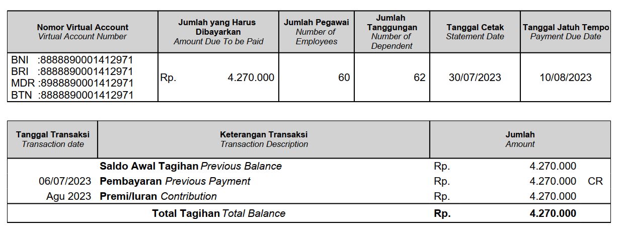 Warga masyarakat tidak mampu di Kec. Majenang dan Kec. Wanareja