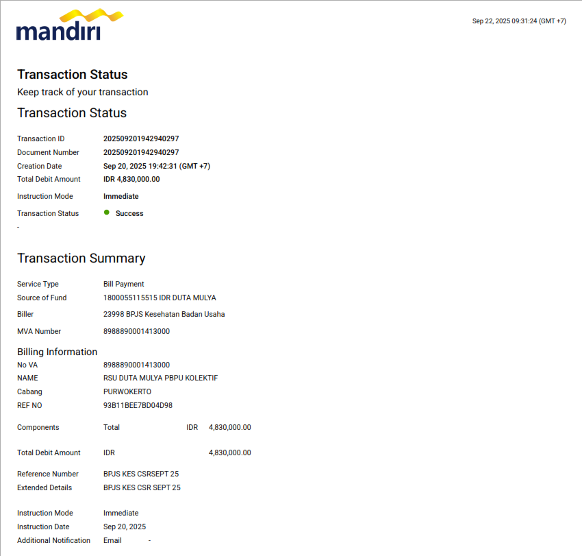 Masyarakat kurang mampu yang tinggal di sekitar RSU Duta Mulya 