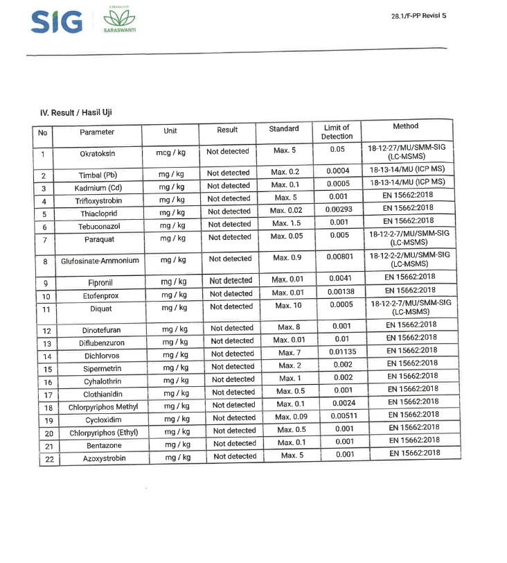 KELOMPOK PETANI MILENIAL DESA BUNTON 