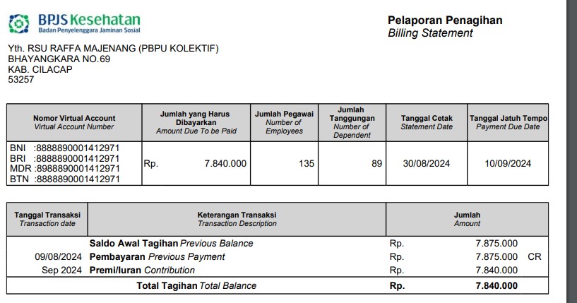 masyarakat sekitar RSU Raffa Majenang