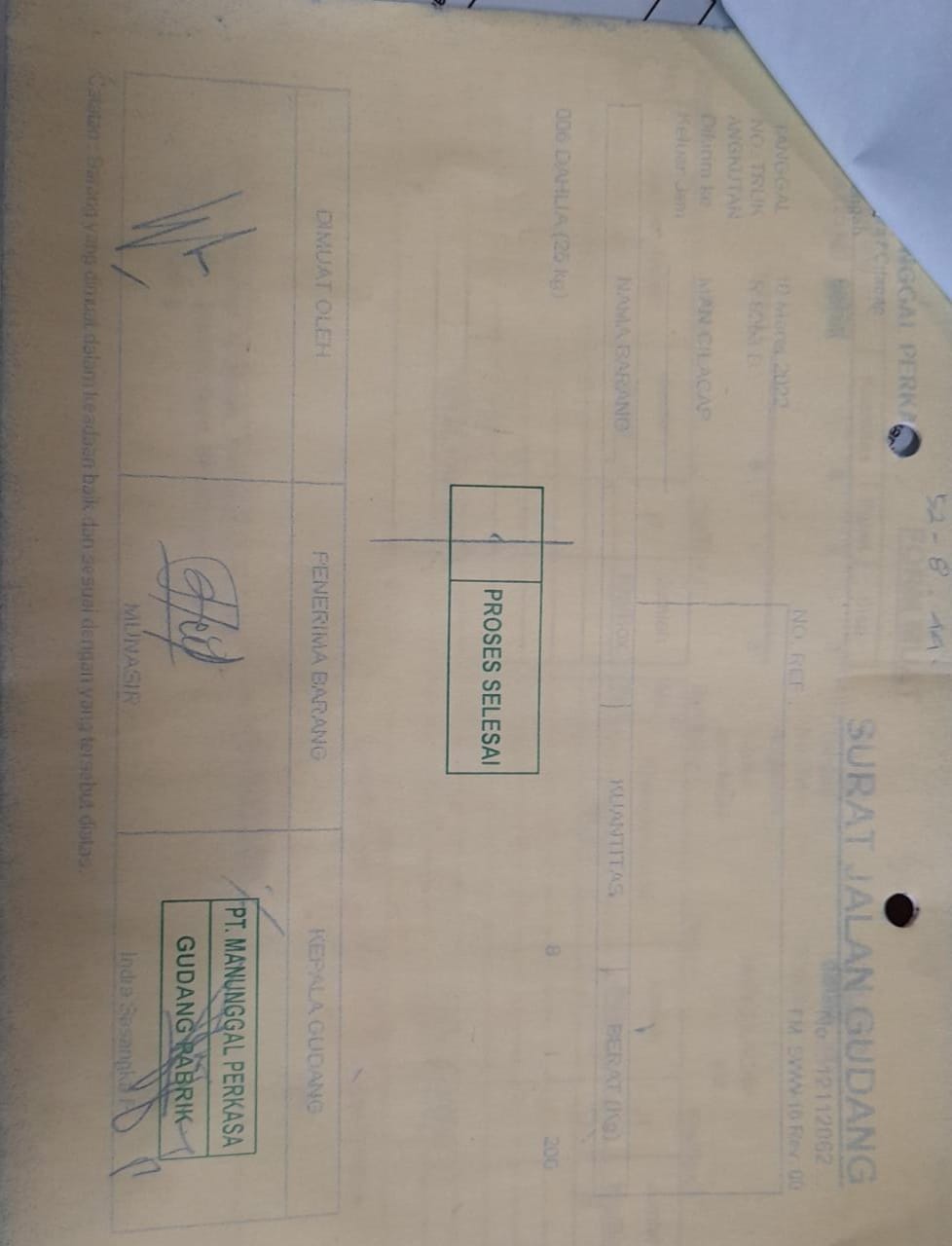 Berbagi pasca pandemi