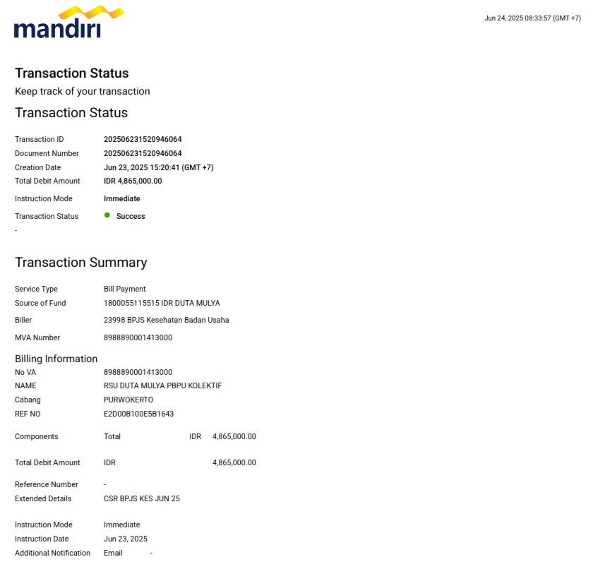Masyarakat kurang mampu yang tinggal di sekitar RSU Duta Mulya Majenang