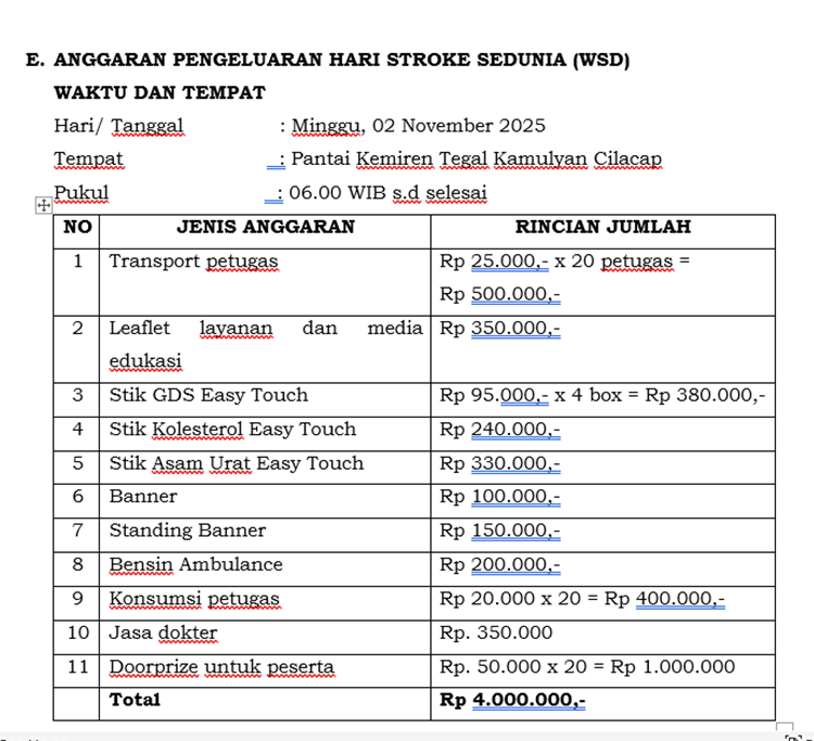 Masyarakat di Kab. Cilacap 