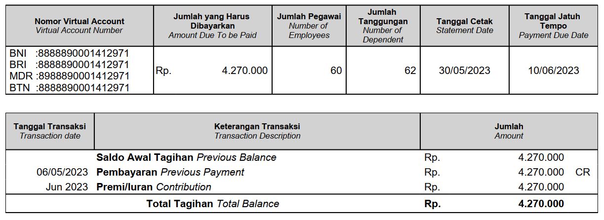 Warga masyarakat tidak mampu di Kec. Majenang dan Kec. Wanareja