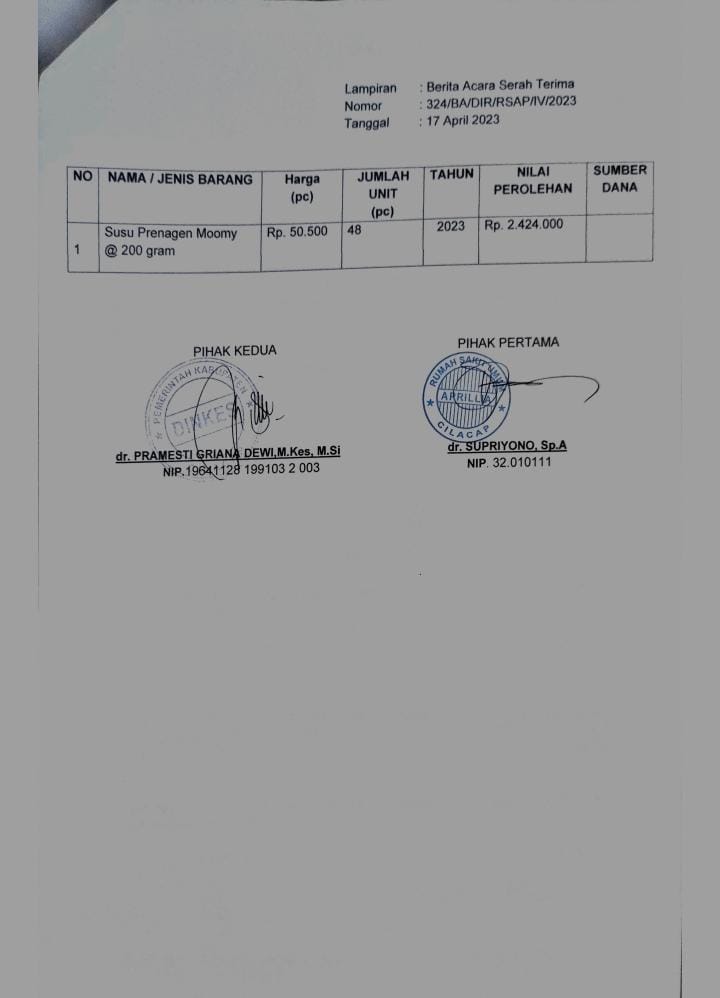 Ibu Hamil KEK dan Ibu Hamil Anemia di Kab. Cilacap