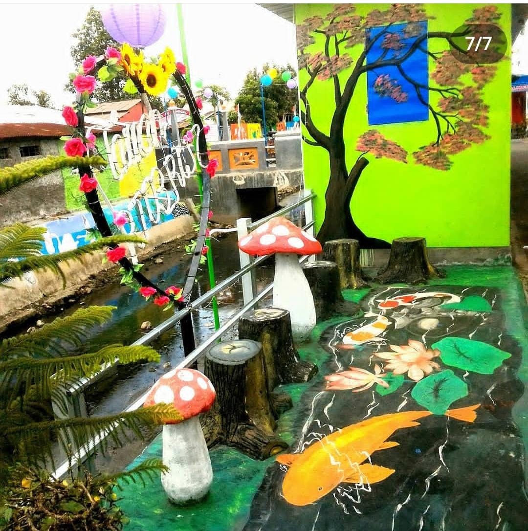 Kelurahan Tambakreja Kecamatan Cilacap Selatan