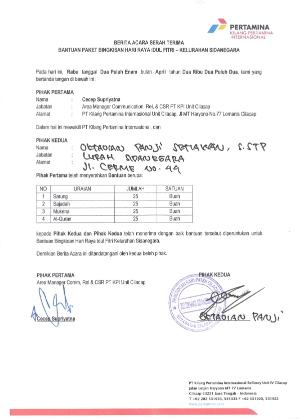 Warga Kelurahan Sidanegara
