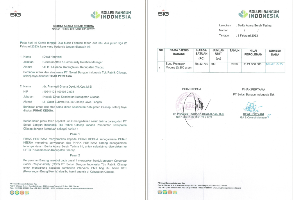 Ibu Hamil KEK di Kabupaten Cilacap