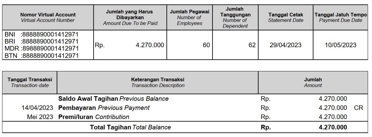 Warga masyarakat tidak mampu di Kec. Majenang dan Kec. Wanareja
