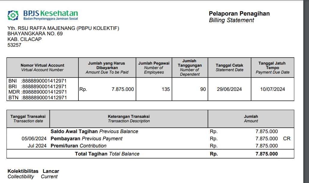 Masyarakaat Sekitar RSU Raffa Majenang