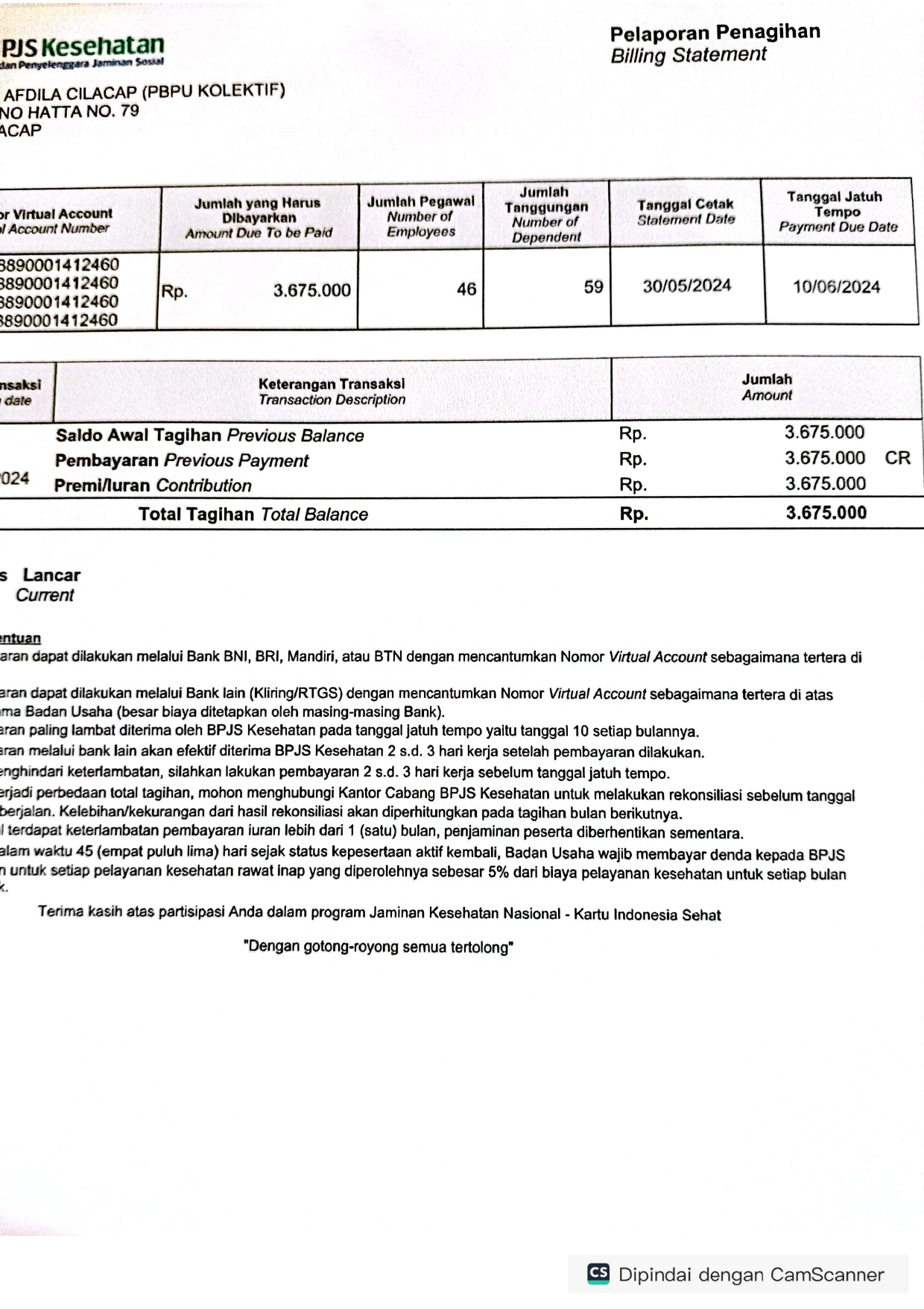 Karyawan RSU Afdila Cilacap 
