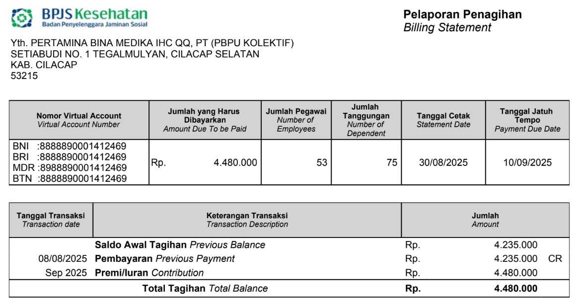 Masyarakat Kurang Mampu di CIlacap