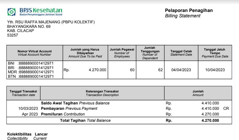 Masyarakat tidak mampu di Kec. Majenang dan Kec. Wanareja