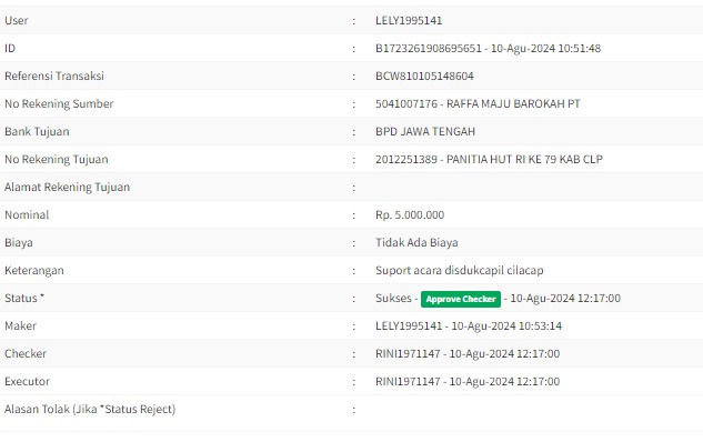 Panitia Peringatan HUT RI tingkat Kabupaten Cilacap 