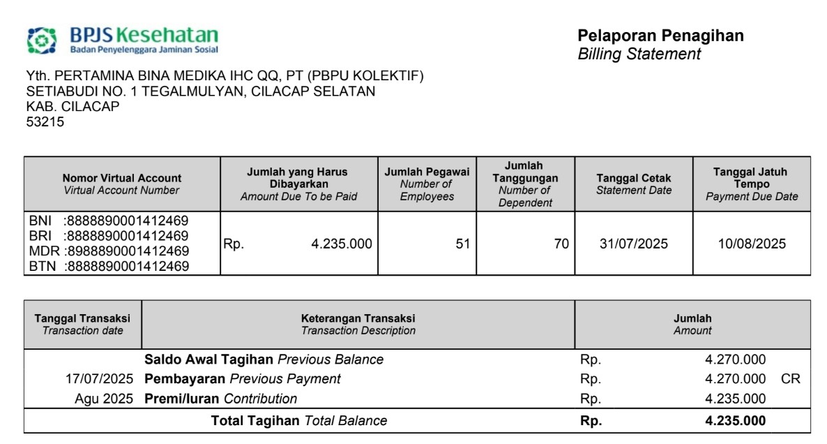 Masyarakat Kurang Mampu di Kab. Cilacap