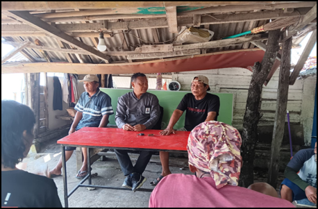 Program Inovasi Sosial Demangkarta (Tahap 1)