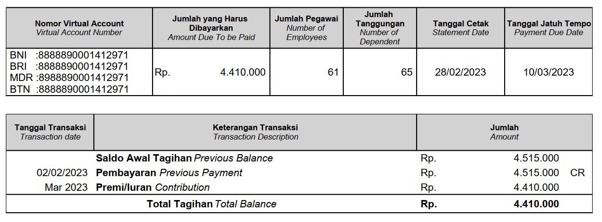 Warga masyarakat tidak mampu di Kec. Majenang dan Kec. Wanareja
