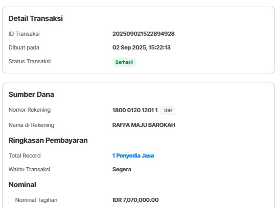 Masyarakat Kurang Mampu di Sekitar RSU RAFFA Majenang