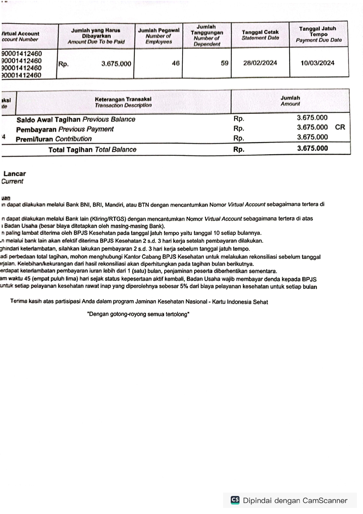 Karyawan RSU Afdila Cilacap beserta keluarga  