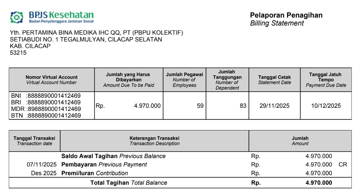 Masyarakat Kurang Mampu di Kab. Cilacap