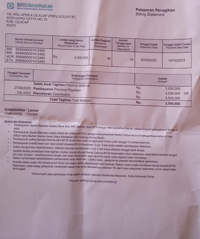  Karyawan RSU Afdila Cilacap