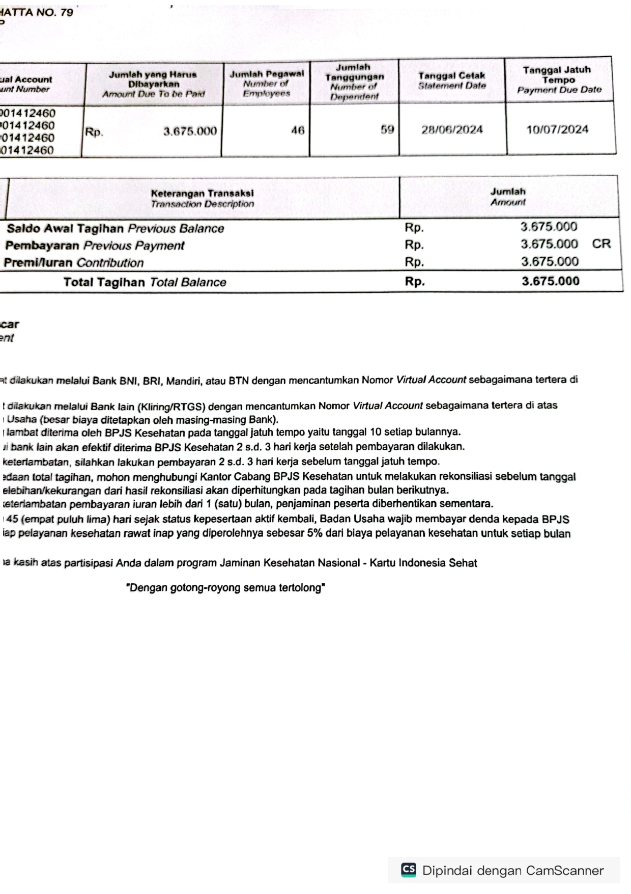Karyawan RSU Afdila Cilacap yang memenuhi persyaratan