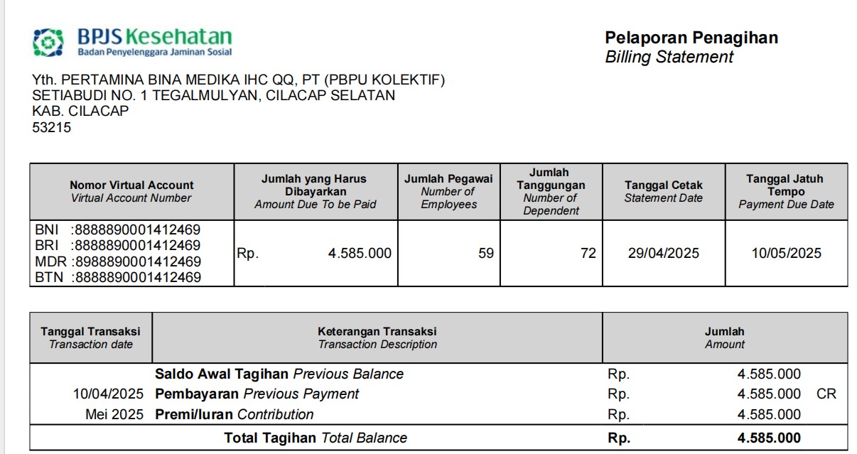 Masyarakat Kurang Mampu di Kabupaten Cilacap