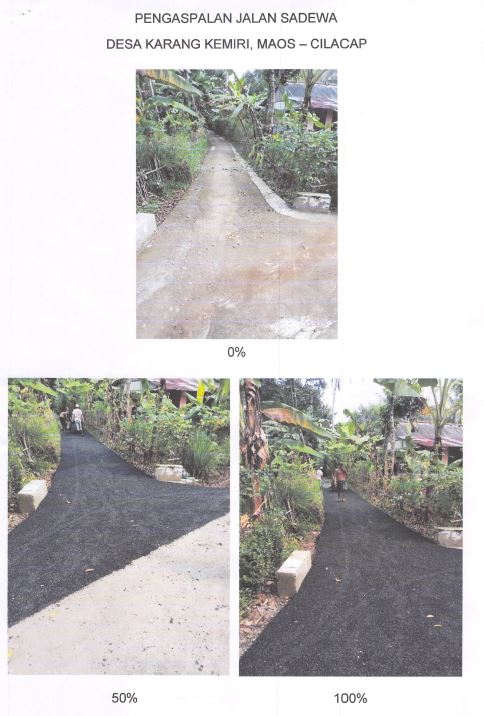 BANTUAN PROGRAM PENGERASAN JALAN DESA KARANGKEMIRI KEC MAOS KAB CILACAP