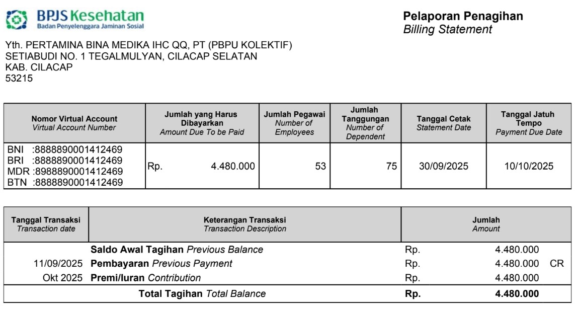 Masyarakt Kurang Mampu di Kab. Cilacap