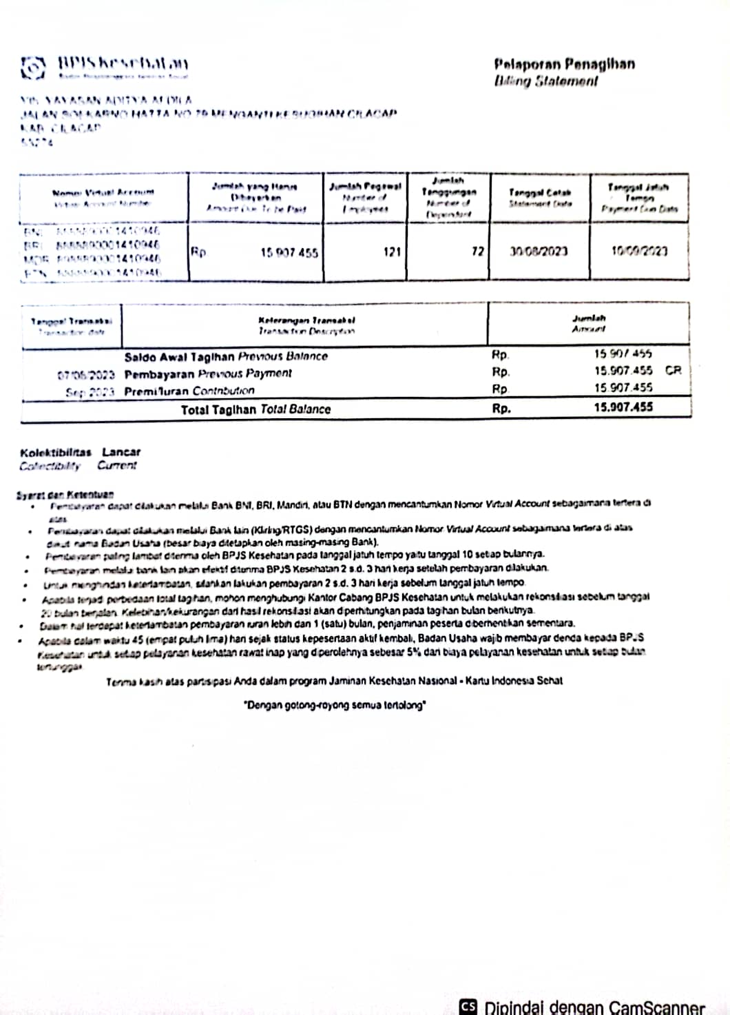 Karyawan RSU Afdila Cilacap yang sudah memenuhi kriteria mendapatkan kartu BPJS Kesehatan beserta keluarga atau tanggungannya