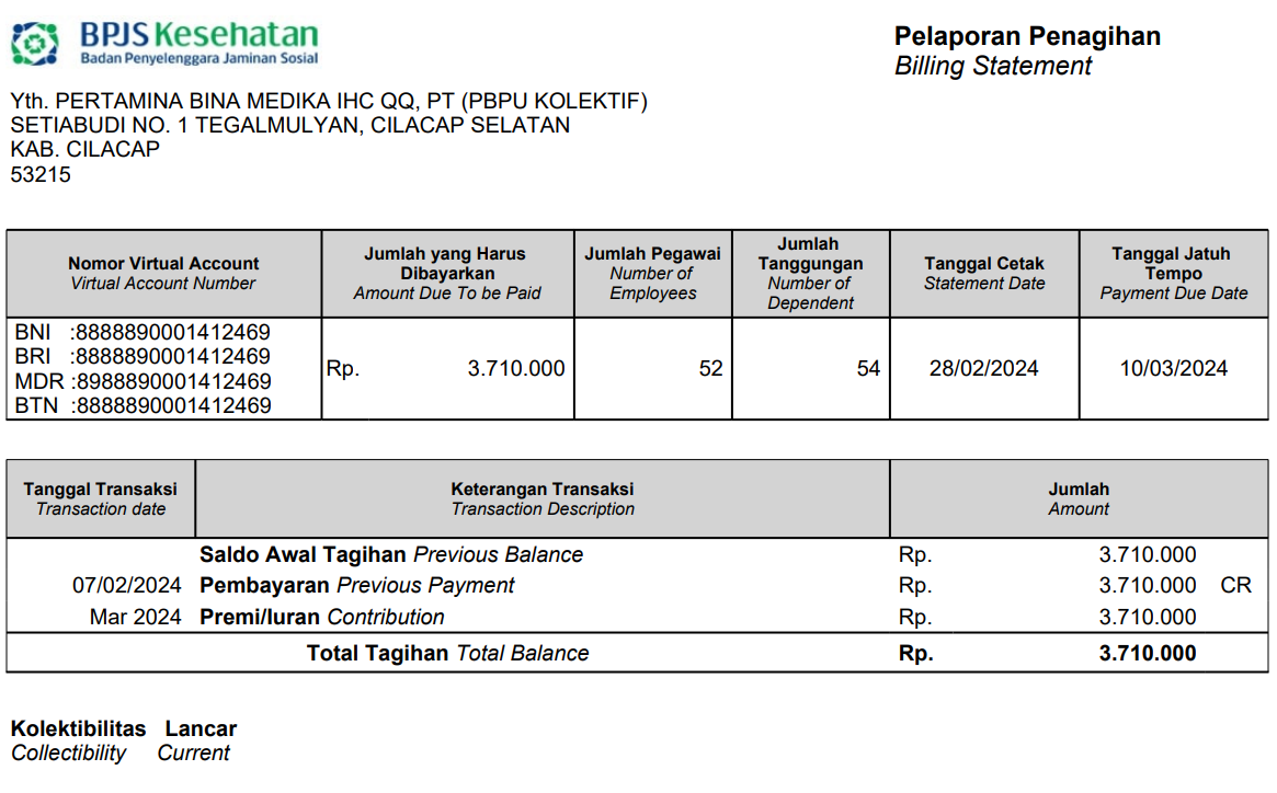 Masyarakat Kurang Mampu di Kab. Cilacap