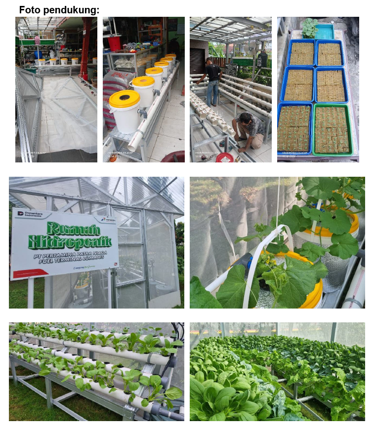 KTT Unggulan Desa Penggalang