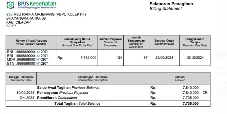 masyarakat sekitar RSU Raffa Majenang