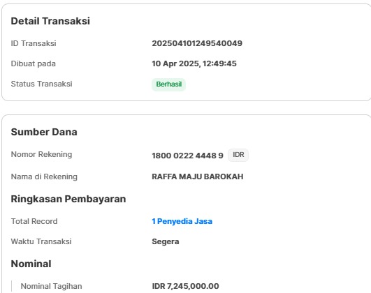 Masyarakat Kurang Mampu di Sekitar RSU RAFFA Majenang,