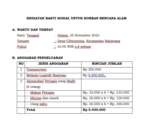 Kegiatan Bakti Sosial  pada korban dan daerah terdampak bencana tanah longsor Desa Cibeunying Kecamatan Majenang