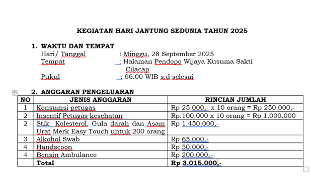 Anggota Yayasan Jantung Indonesia Cabang Cilacap