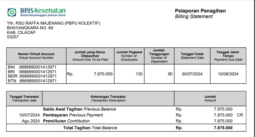 Masyarakat kurang mampu di sekitar RSU Raffa Majenang
