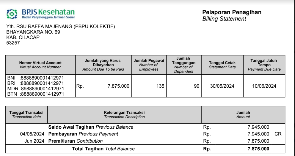 Masyarakat sekitar RSU Raffa Majenang