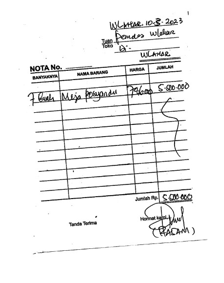 Posyandu  Desa Wlahar Kecamatan Adipala