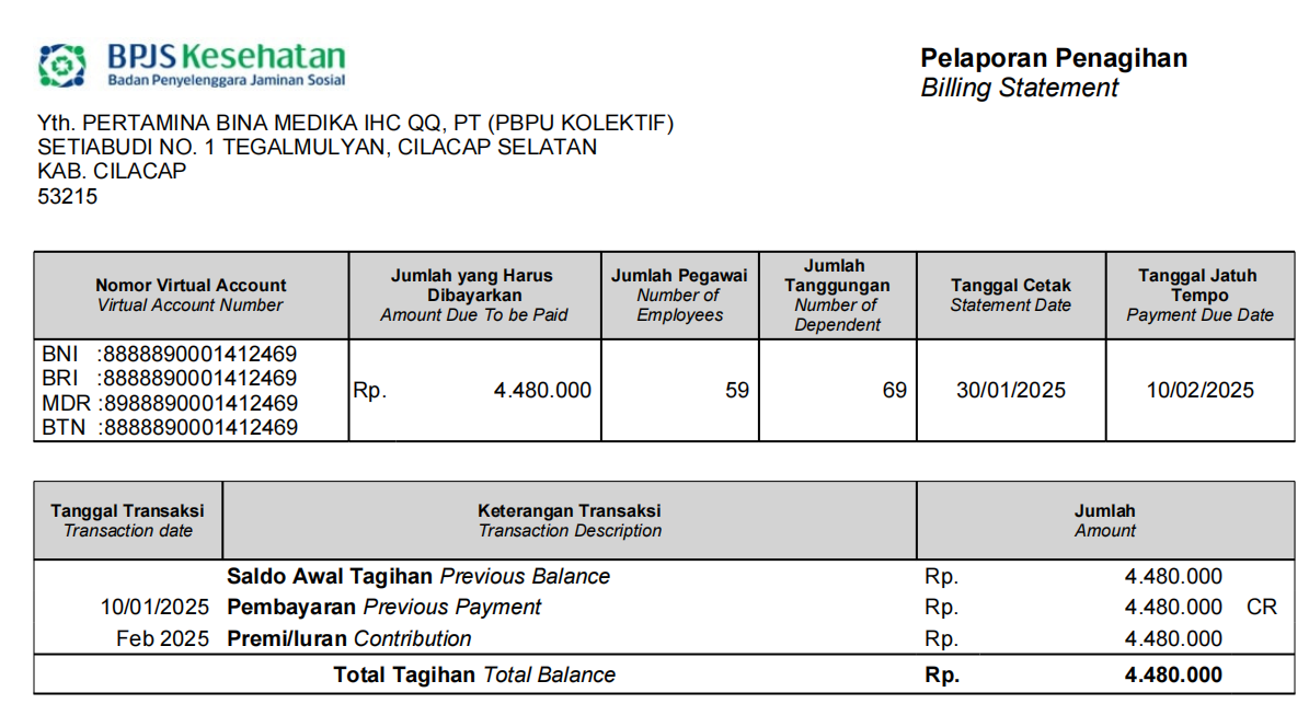 Masyarakat kurang mampu di Kab. Cilacap