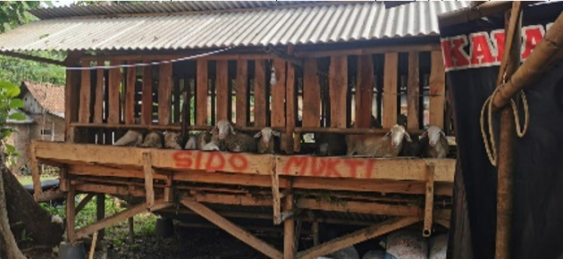 Kelompok Usaha Bersama