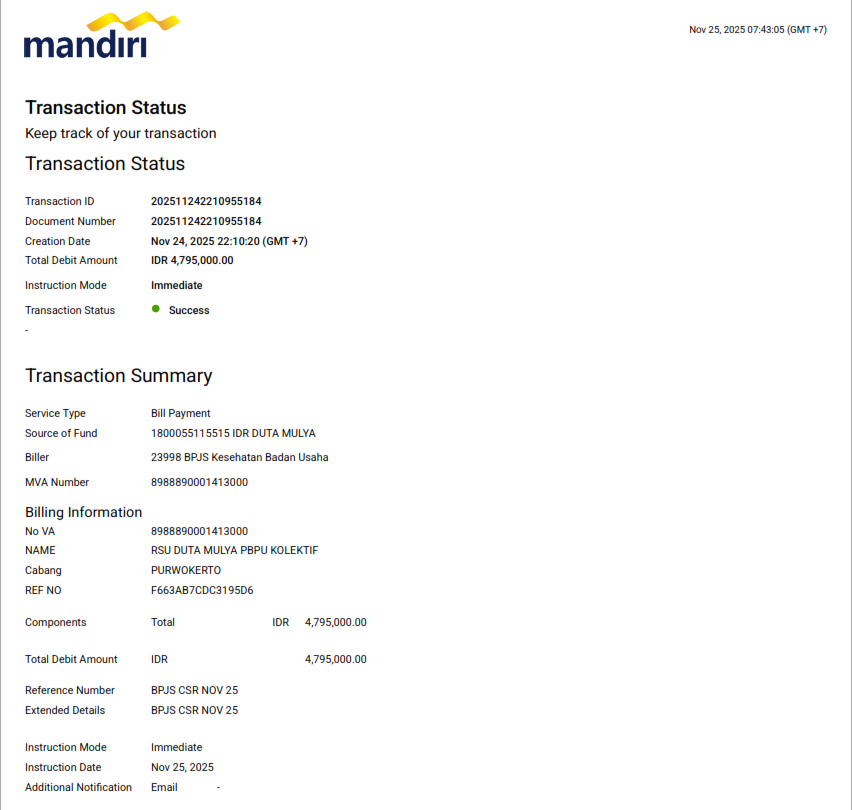 Masyarakat yang tinggal di sekitar RSU Duta Mulya