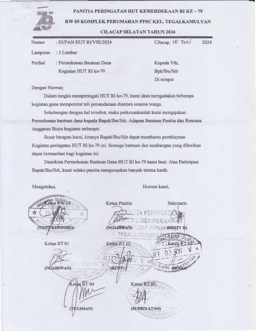 Warga RW.05 Kompleks PPSC Tegalkamulyan Cilacap Selatan 