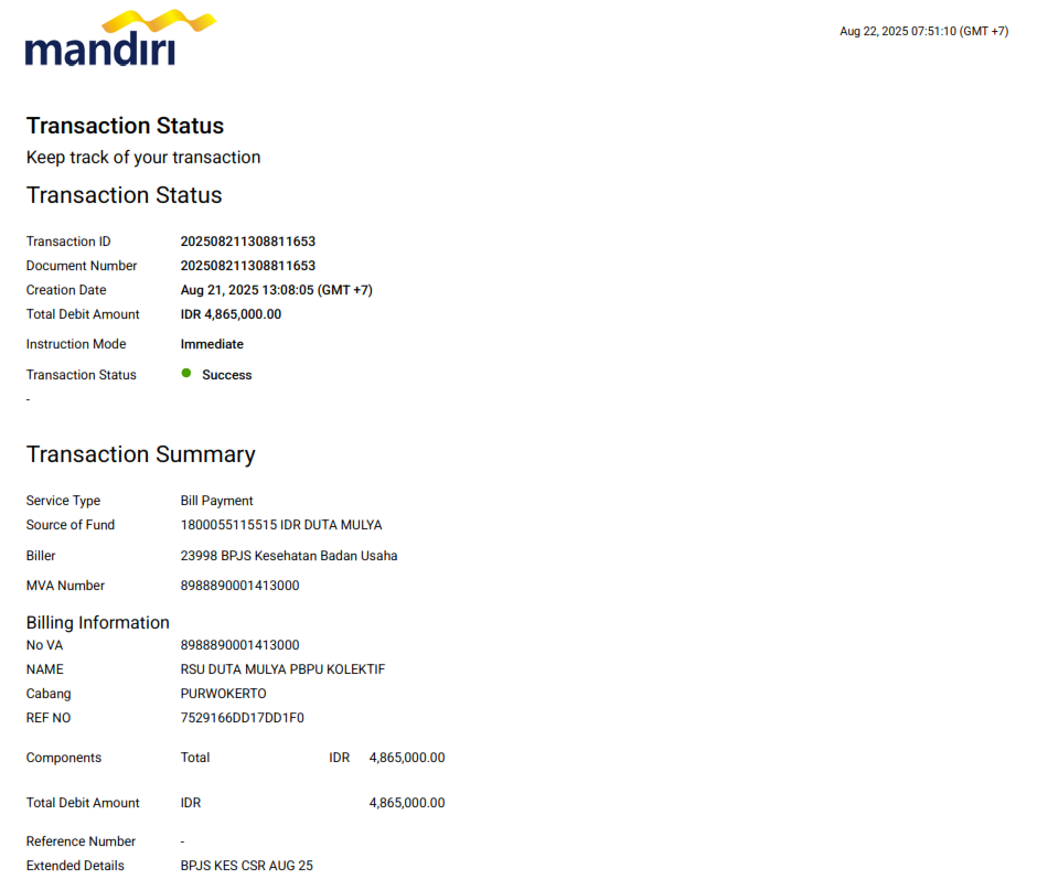 Masyarakat kurang mampu yang tinggal di sekitar RSU Duta Mulya 