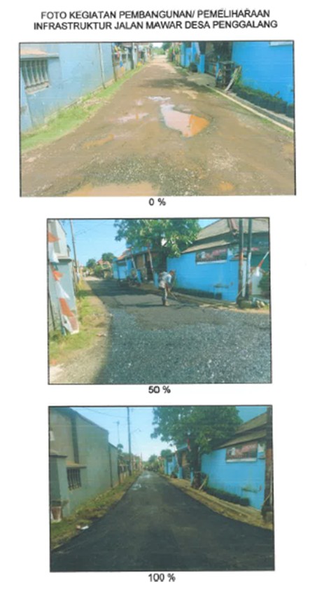 PEMERINTAH DESA PENGGALANG 