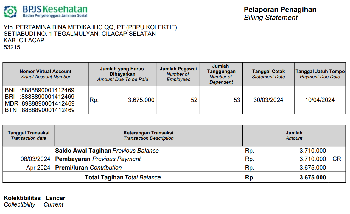 Masyarakat Kurang Mampu di Kabupaten CIlacap
